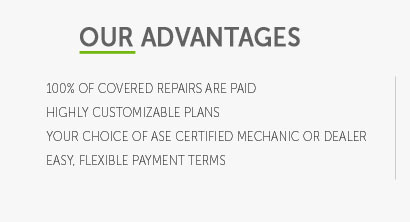 repair insurance for cars